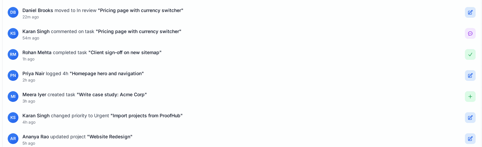 Activity feed: who moved, commented on, completed or created which task