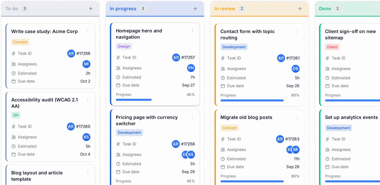 TaskSync board with To do, In progress, In review and Done columns, each task showing labels, assignees, estimates and due dates