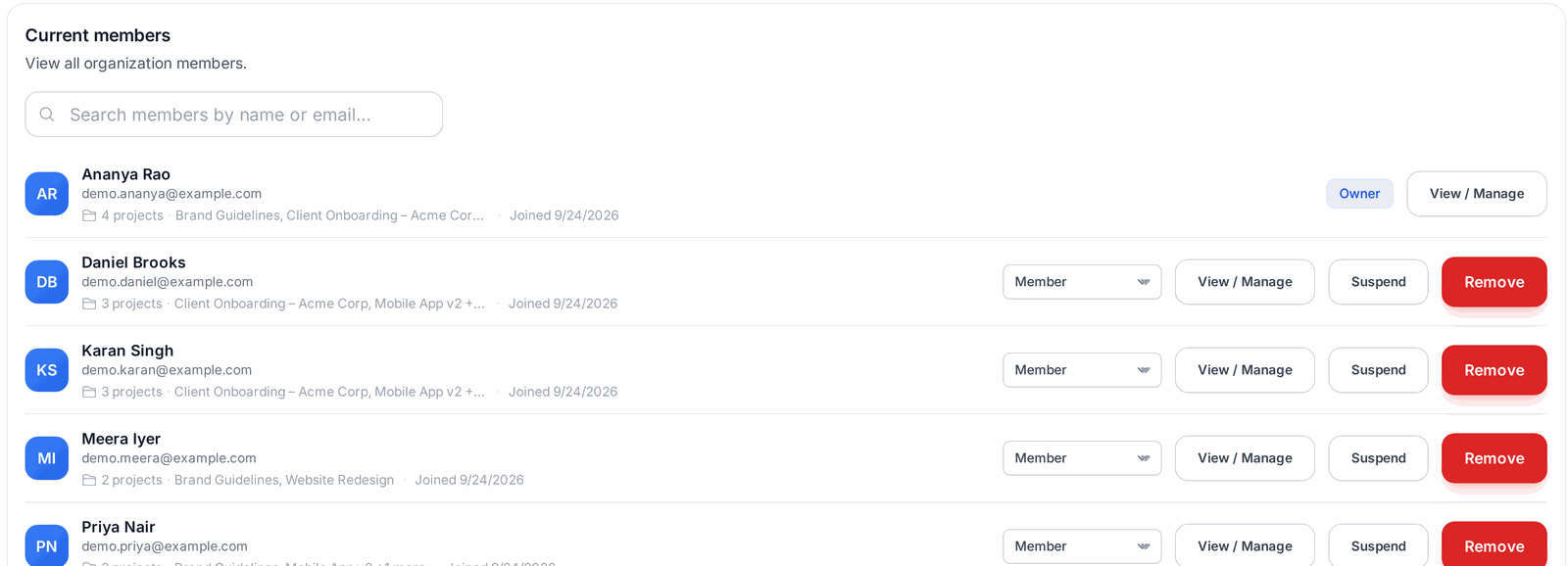 Company members with their roles: owner and members