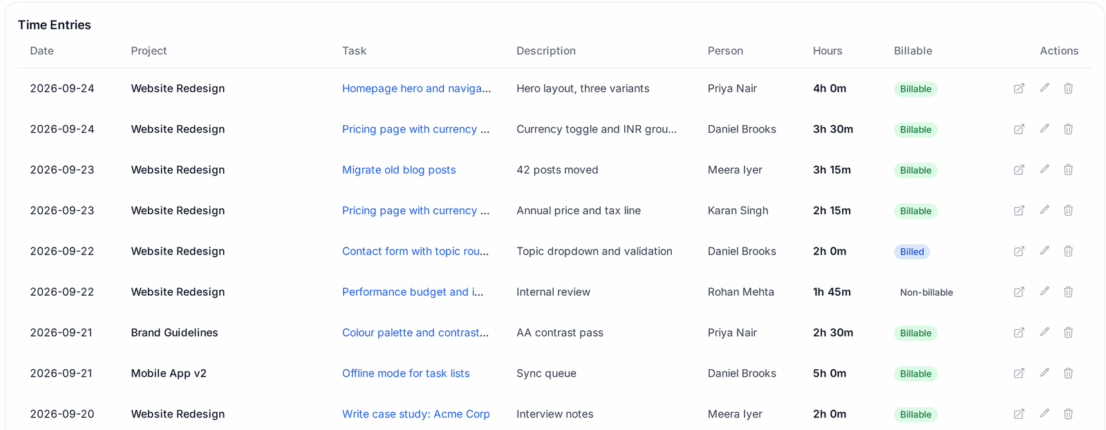 Time entries with hours per person, marked billable, non-billable or billed